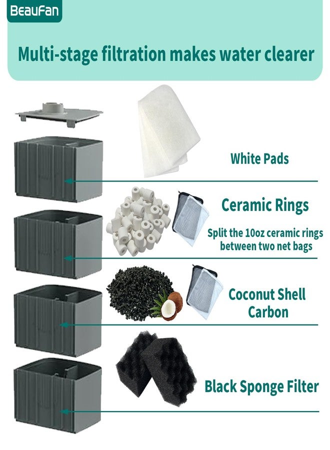 beaufan 38 Pack Filter Media Kit for Fluval 406/407 Canister Filters, Replacement Bio Foam, Activated Carbon & Ceramic Rings (2 Sets Maintenance Bundle) - Image 4